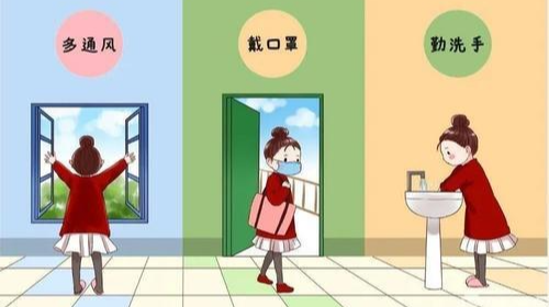 关乎你的安全健康，9个要点请牢记→