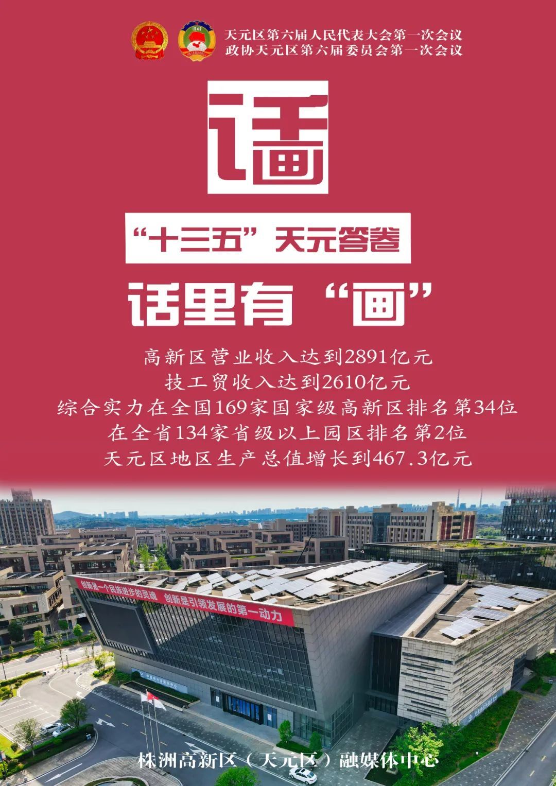 新鲜出炉！看天元区《政府工作报告》话中“画”