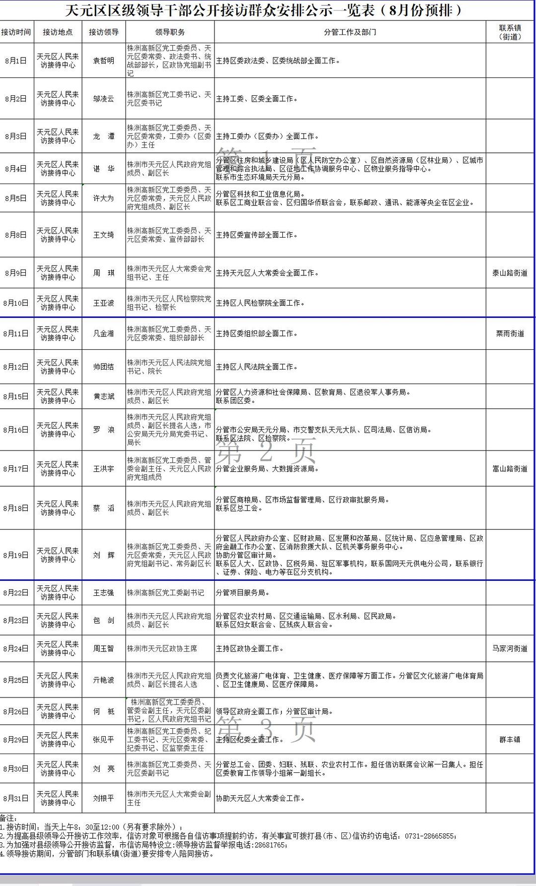 关于2022年8月份天元区县级领导公开接访群众的安排公告