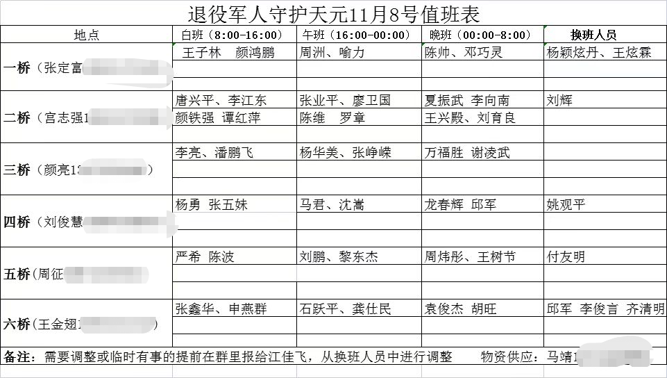老兵永远跟党走   守护天元一方平安！