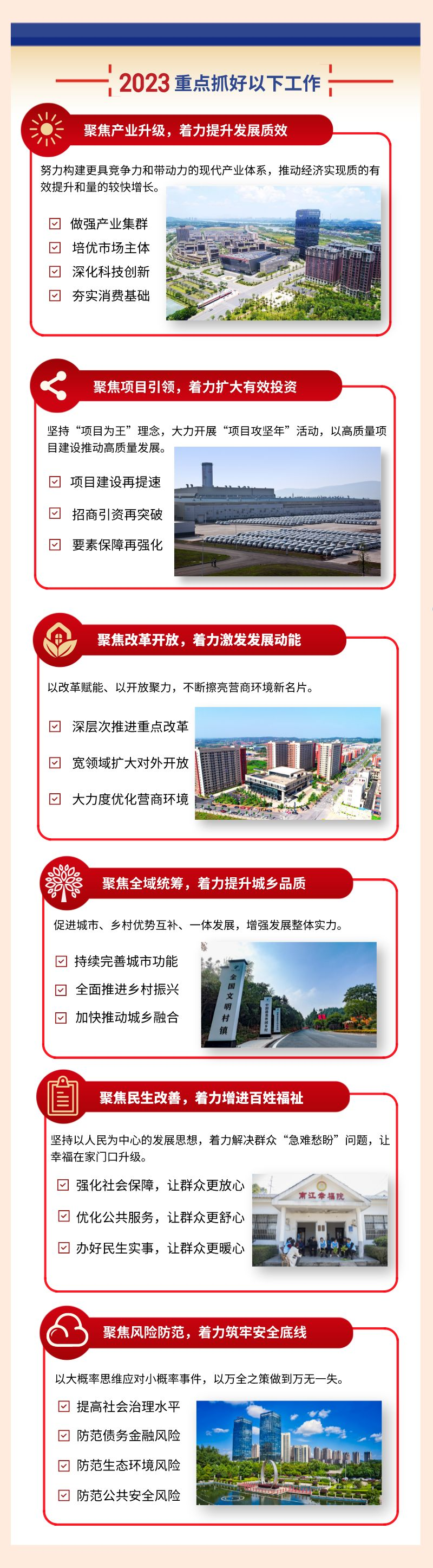 速看政府工作報告干貨：2023年，我們將這么干！