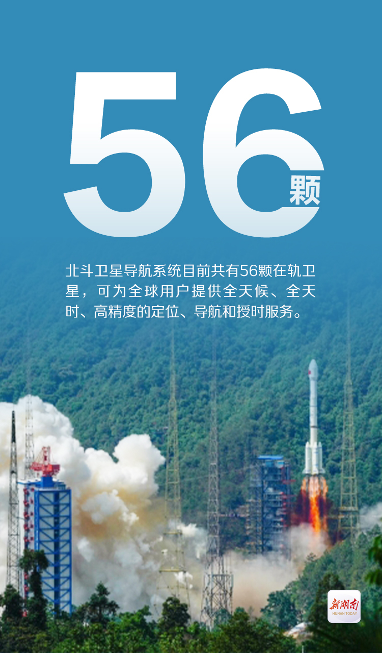 数说北斗｜中国“星”，耀苍穹