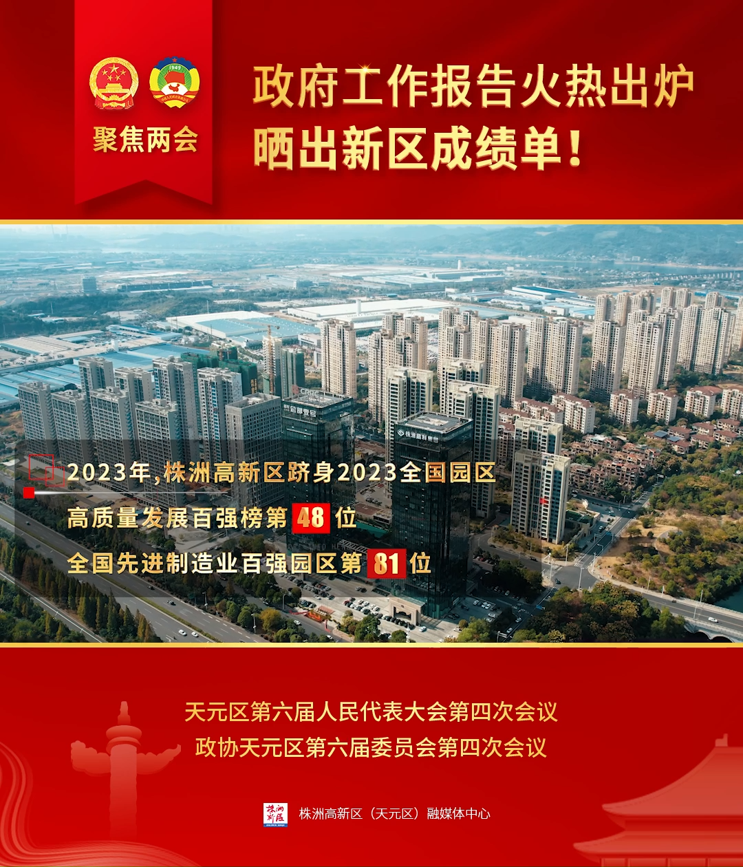 1月17日上午，天元区第六届人民代表大会第四次会议开幕！政府工作报告火热出炉，晒出天元成绩单！