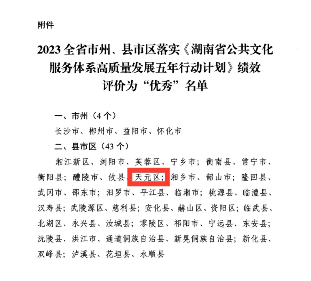 【喜报】天元区获评湖南省公共文化服务体系高质量发展五年行动计划绩效评价“优秀”