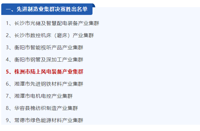 株洲高新区，两个上榜！