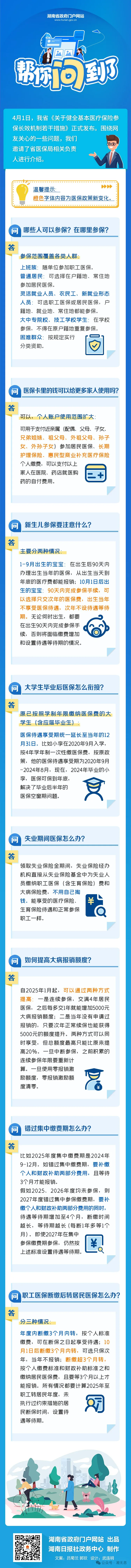 一“图”了然 | 湖南医保激励约束措施带来哪些新变化？